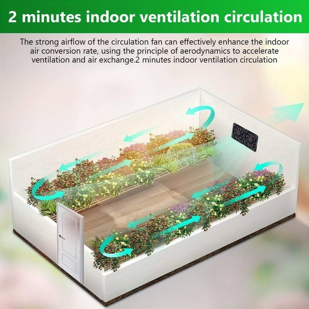 Kit de ventilador de panel solar, IP65 impermeable con energía solar, ventilador de escape dual de 12 V, ventiladores de ventilación al aire libre para gallineros, invernaderos, cobertizos, casas de
