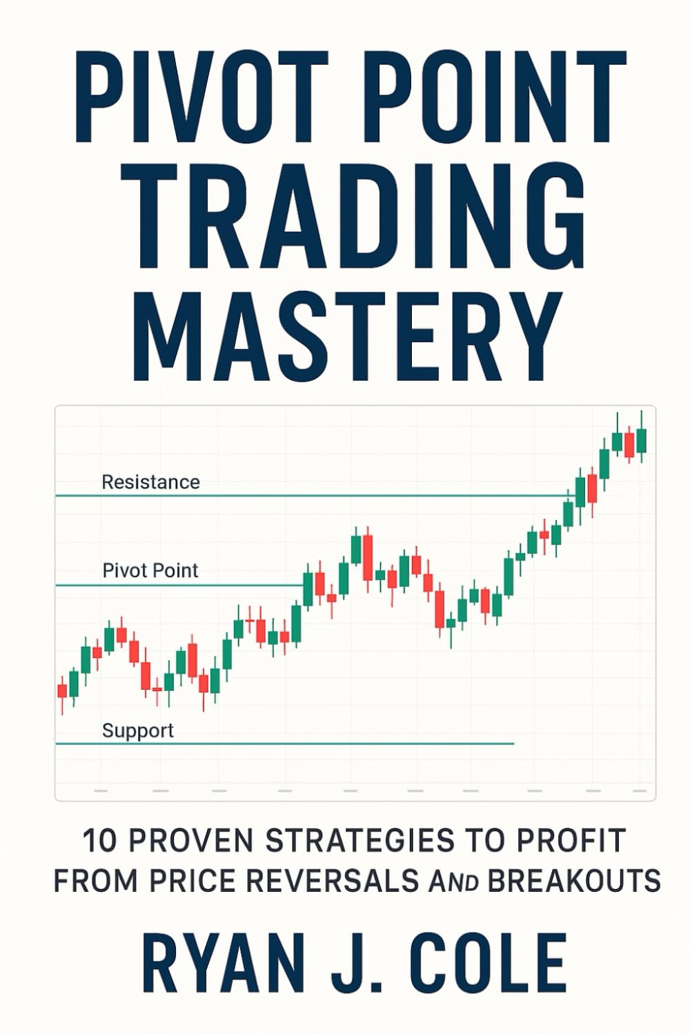 Pivot Point Trading Mastery: 10 Proven Strategies to Profit from Price Reversals and Breakouts