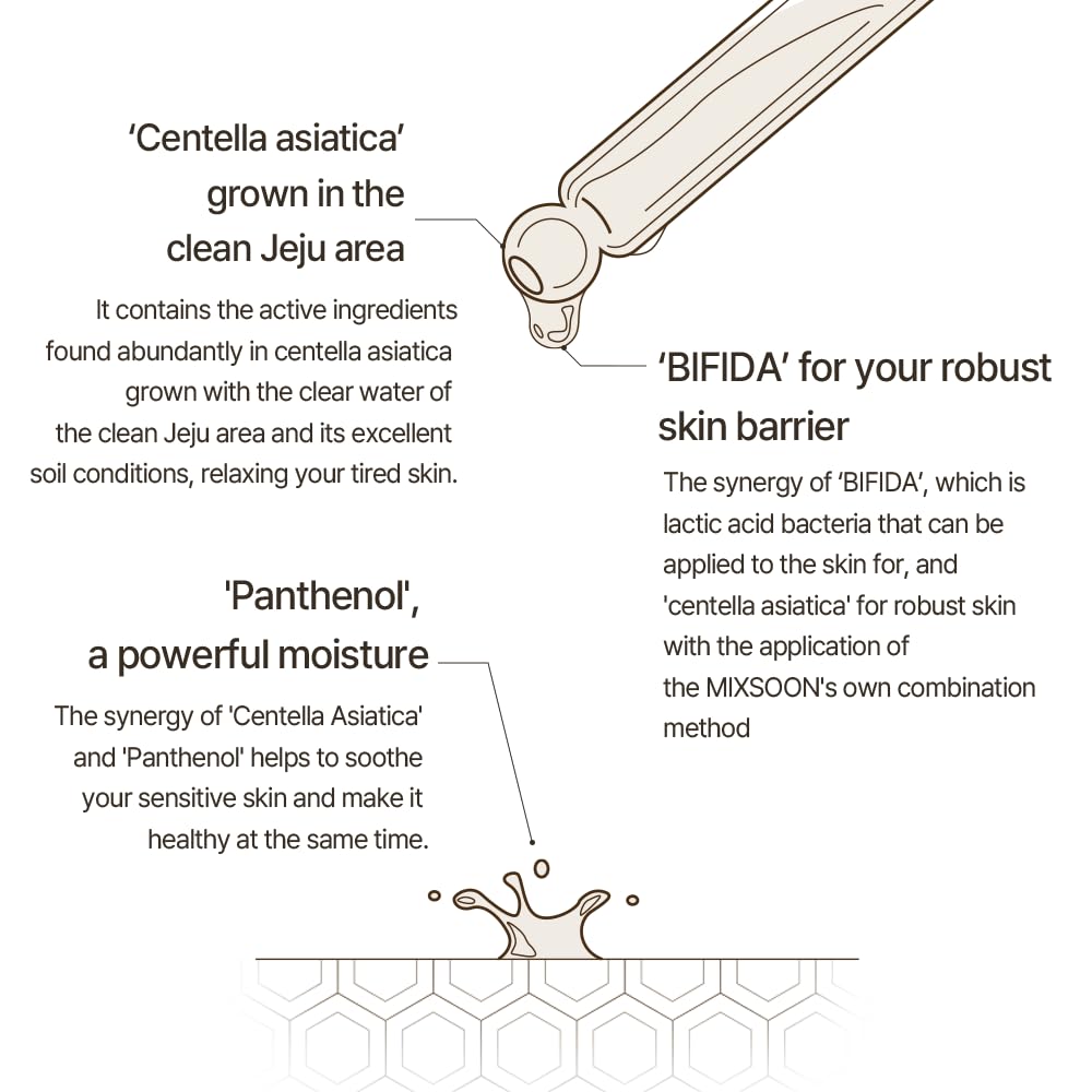 mixsoon Master Serum, Korean Skin Barrier Repair Face Serum with CICA, Bifida, Hyaluronic Acid & Panthenol - Image 4