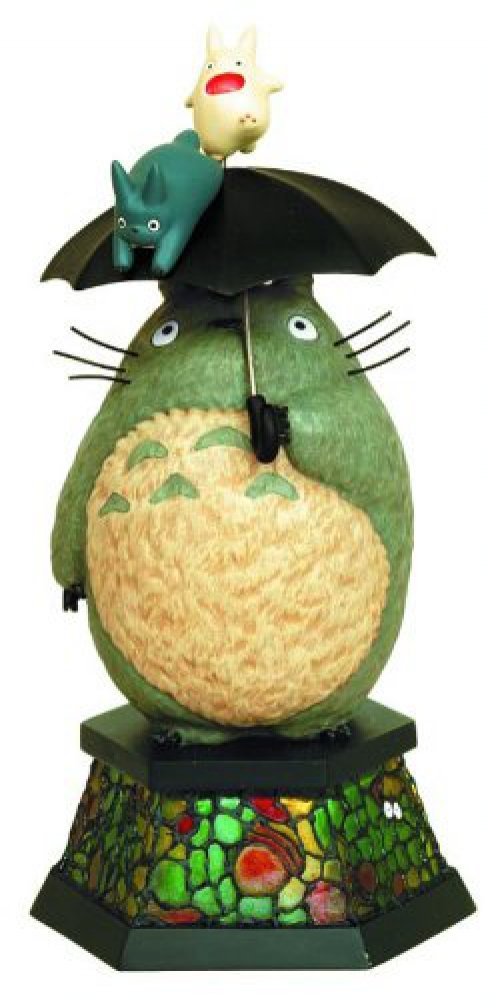 Benelic My Neighbor Totoro Music Box