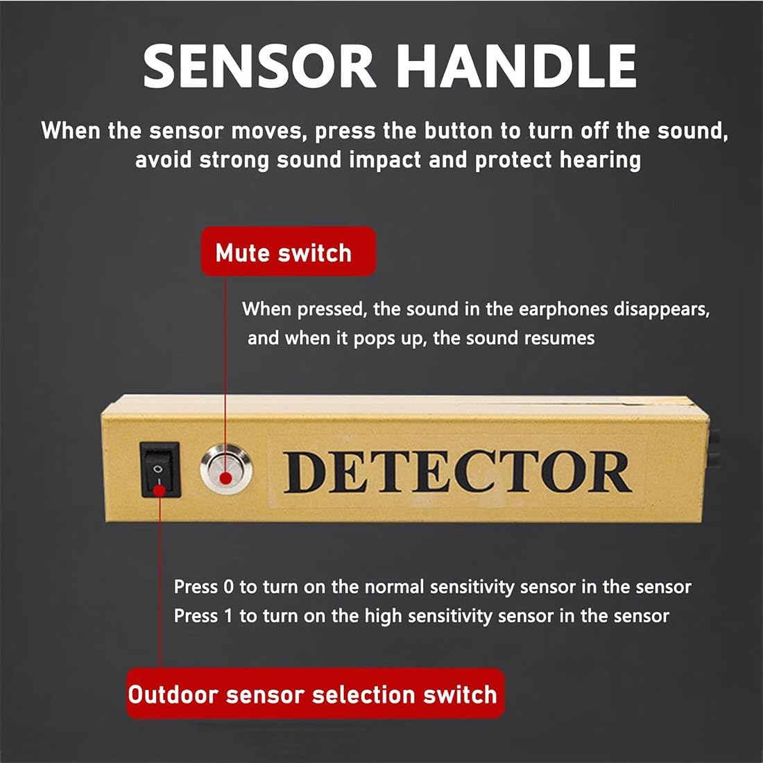 Sensor detector de fugas de agua, equipo de detección de fugas subterráneo con auriculares y pantalla LCD multifrecuencia ajustable
