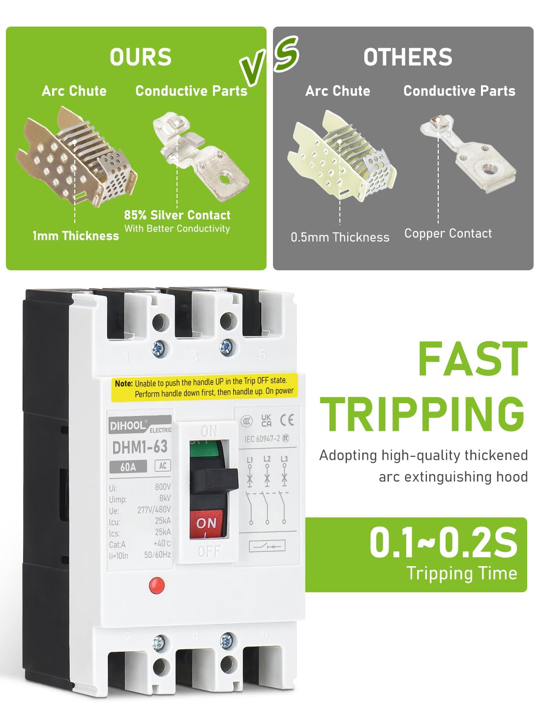 DIHOOL Industrial Miniature Circuit Breaker 3 Pole 60 Amp 277/480V AC, Thermal Magnetic Trip,AC Disconnect Switch MCB — Amazon image 5