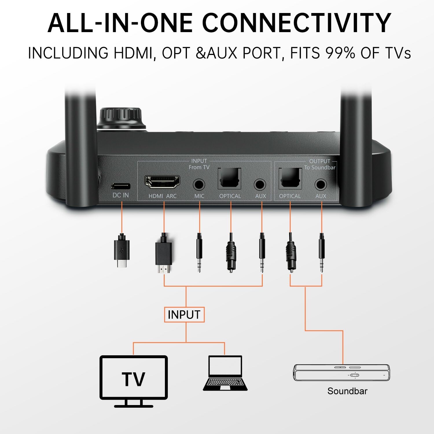 Auracast - Trasmettitore TV Bluetooth per dispositivi audio assistenti
