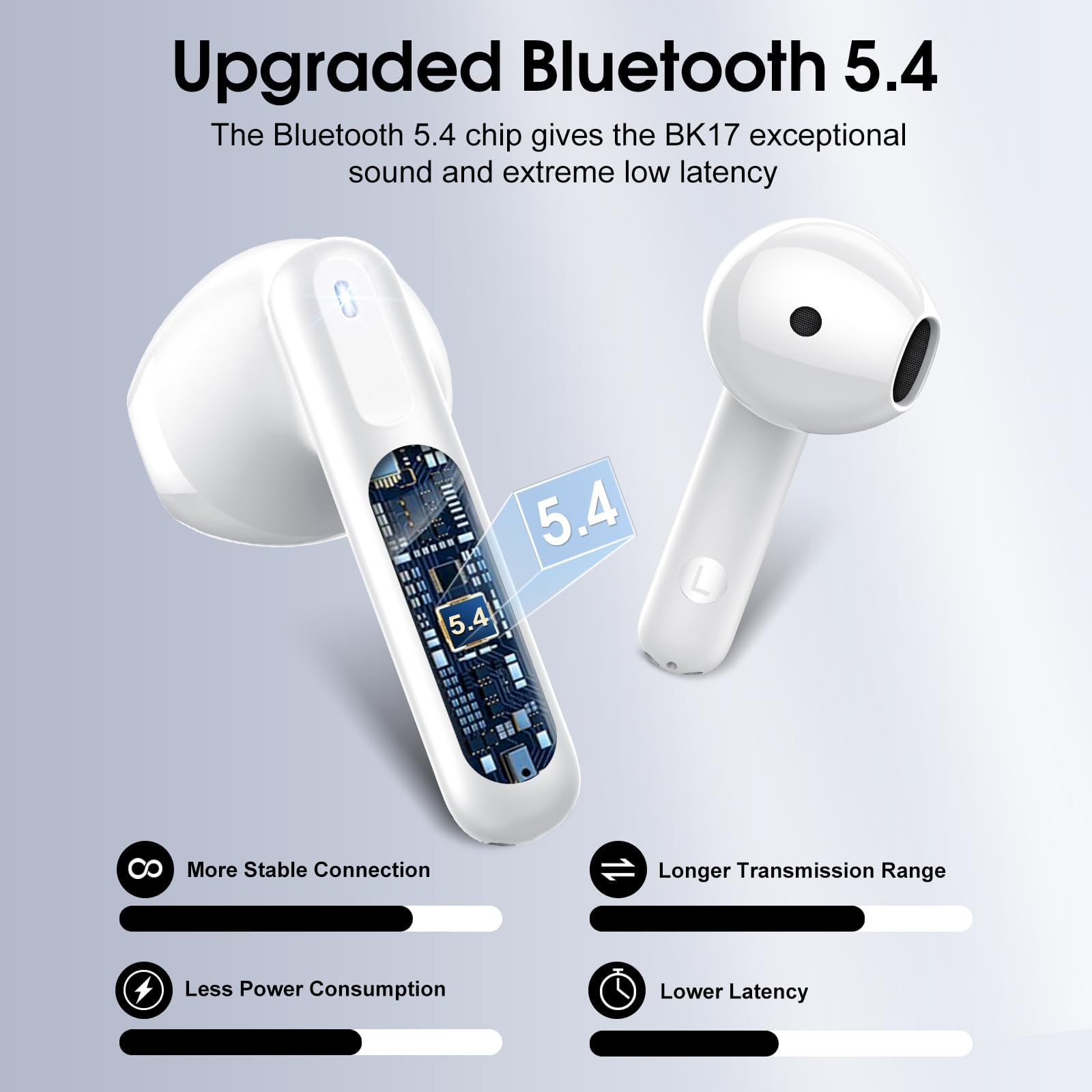 Wireless Earbuds Bluetooth 5.4 40H Stereo - Dettaglio