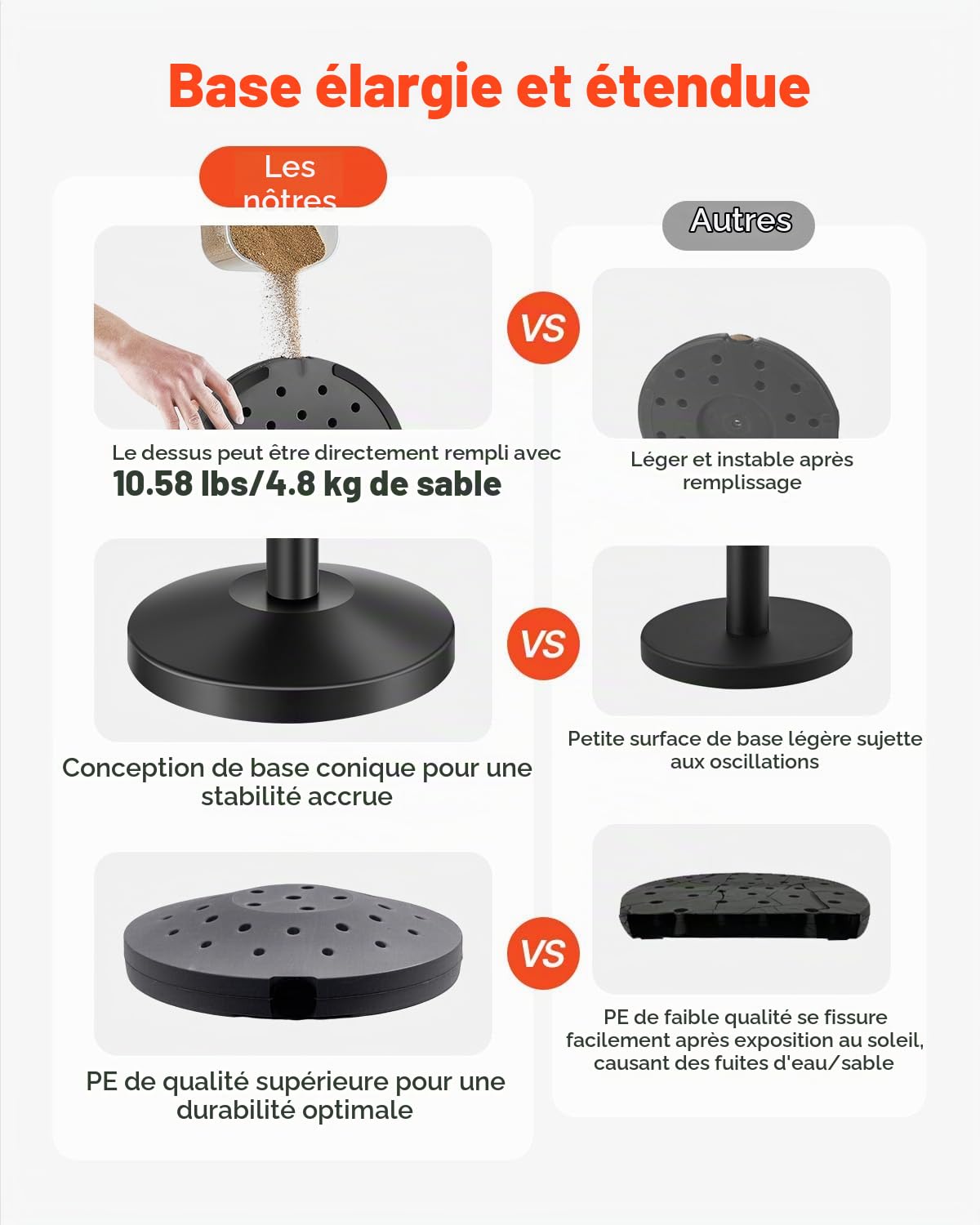 VEVOR Poteau de guidage, 8 pcs, barrière de balisage pour contrôle de foules, avec base creuse, poteau en acier au carbone, sangles rétractables et 2 supports de panneau, pour théâtre, fête, mariage