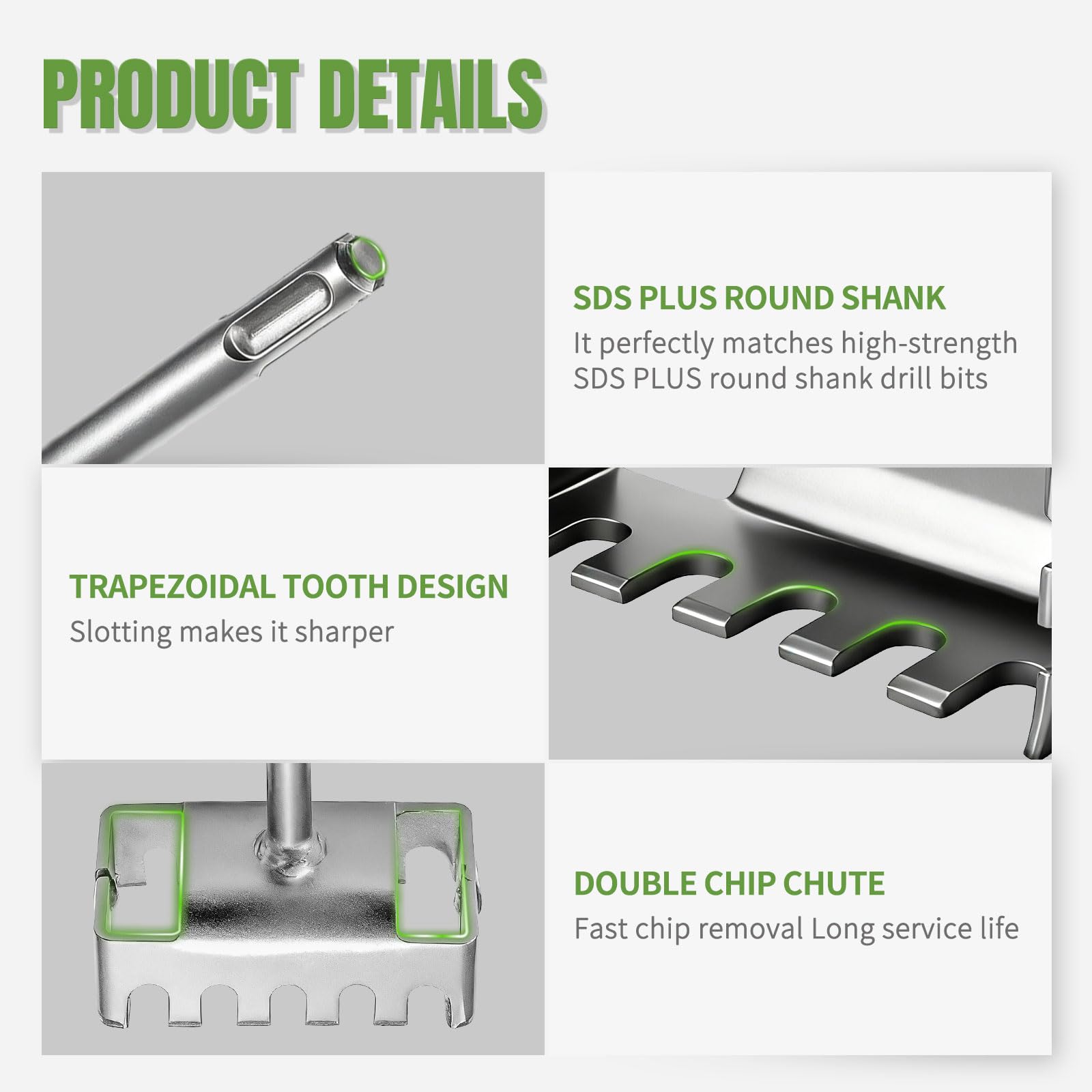 LitOrange SDS Plus Square Hole Cutter for Electrical Box (Brick/Concrete/Stone) - Image 2