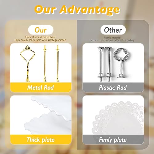 Miniatura 4 de Juego de 5 soportes para cupcakes, juego de mesa de postres con 2 soportes para cupcakes de 3 niveles + 3 bandejas de aperitivos perfectas (onda)