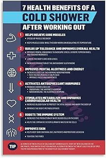 7 Health Benefits Of A Cold Shower Poster Canvas Painting Posters And Prints Wall Art for Living Room Bedroom Decor 16x24inch(40x60cm) Unframe-style