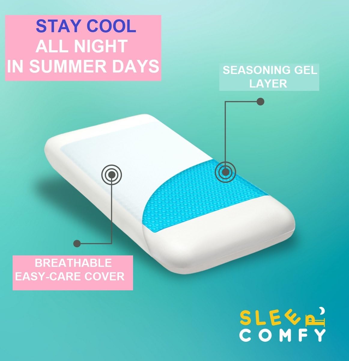 SLEEP COMFY XL Almohada de espuma viscoelástica con revestimiento de gel refrescante, ergonómica, almohada ortopédica para dolores cervicales, personas que duermen de lado, de espaldas