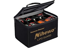 Lipo Safe Bag: Secure Storage, Charging, and Transportation for Your Lipo Batteries