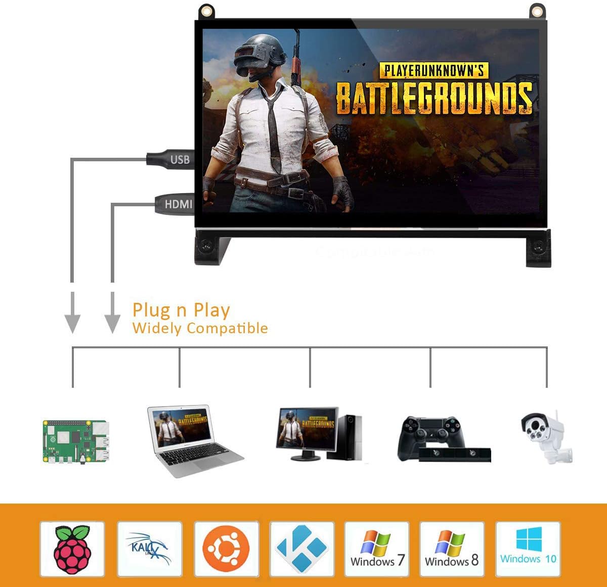 Gеt Sресіаl Prісе 7 inch Touchscreen for Raspberry Pi Screen, 1024x600 IPS HDMI Display Gaming LCD Monitor with Leather Case, for Raspberry Pi 4/3B+, Windows 10/8/7