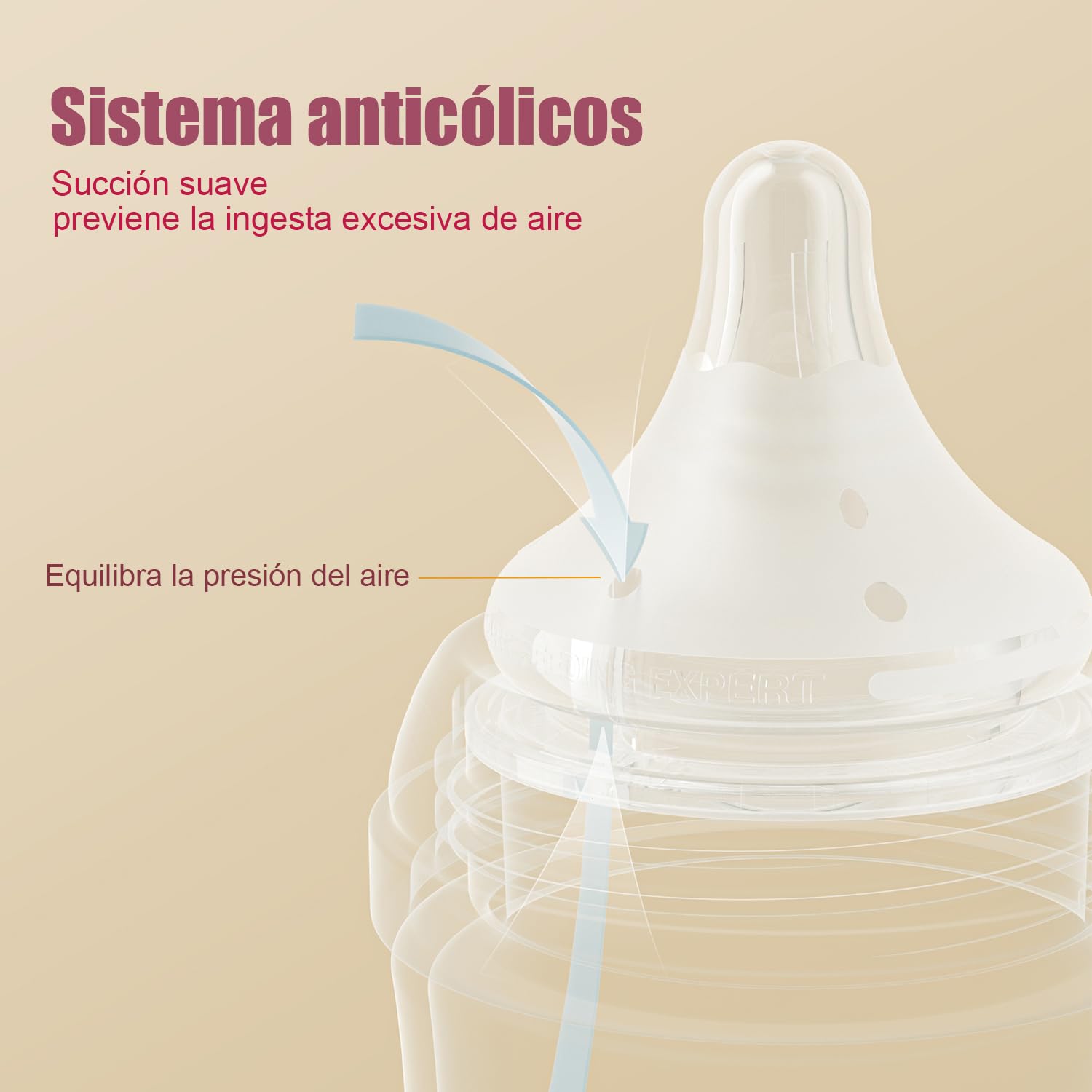 Biberones de Cristal, Anticólicos 0+ Meses para Recién Nacidos, Biberón de 80 ml y 160 ml, con Tetinas de Flujo Extra Lento y Flujo Lento, Pack de 4 - Blanco & Rosa