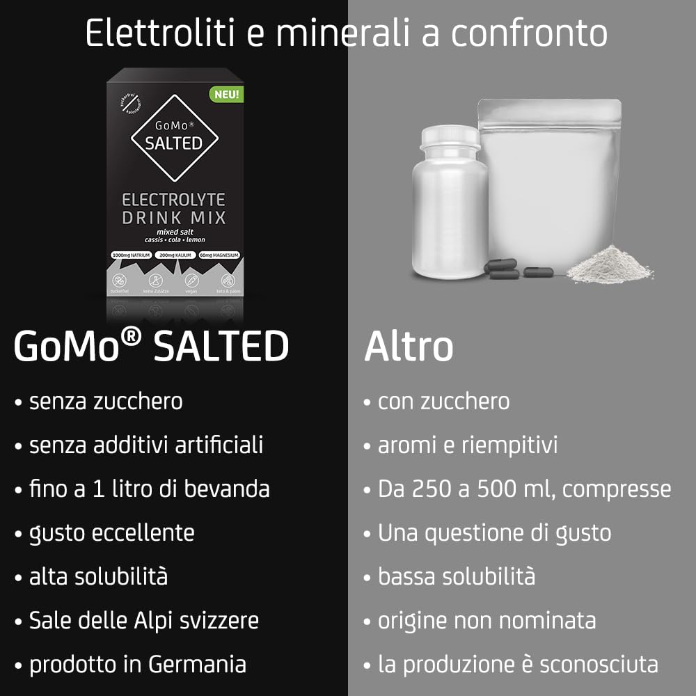 GoMo SALTED Hydration Aid | Elettroliti senza zucchero | migliore assorbimento dell'acqua e idratazione rapida | 30 porzioni singole di polvere elettrolitica con sale alpino svizzero | Gusto misto
