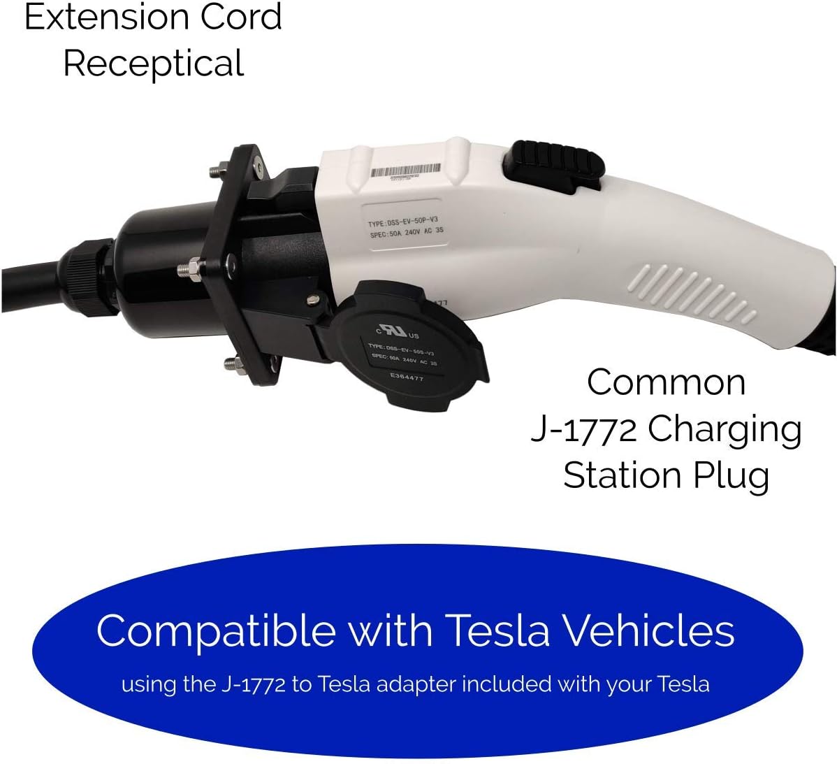 Safely use Extension Cords when charging an electric car or electric