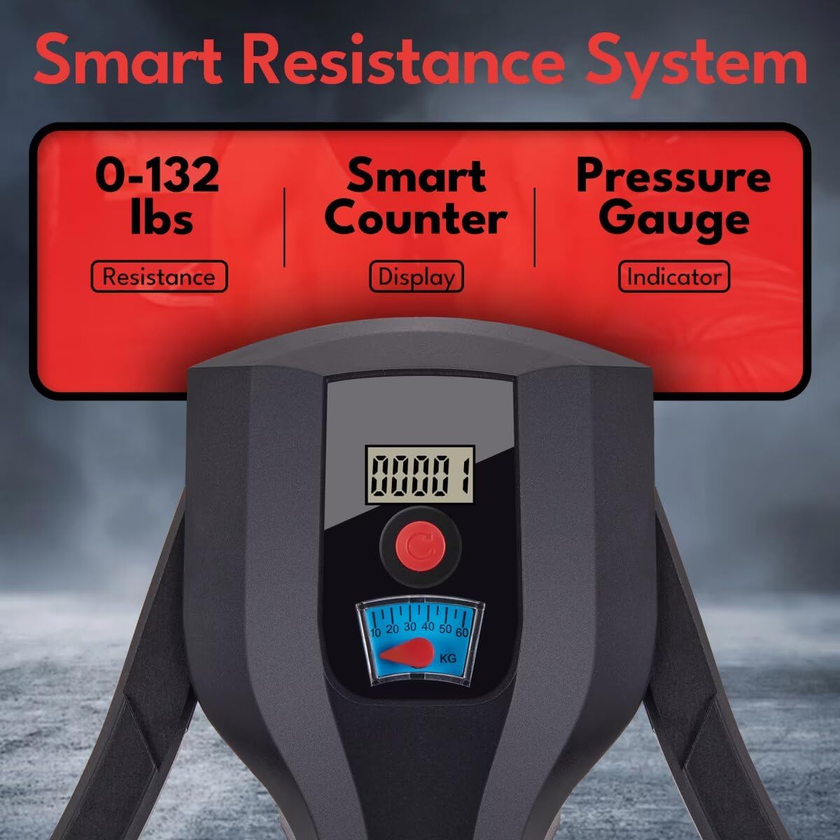 Pelvic Floor Exercise Devices,0-132lbs Adjustable Resistance,3-in-1 Inner Thigh Exerciser,Thigh Trainer Kegel Exercise for Men & Women,Home Gym Fitness