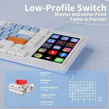 Amazon | AKP815 75%ワッシャーマウントローシャフトメカニカル