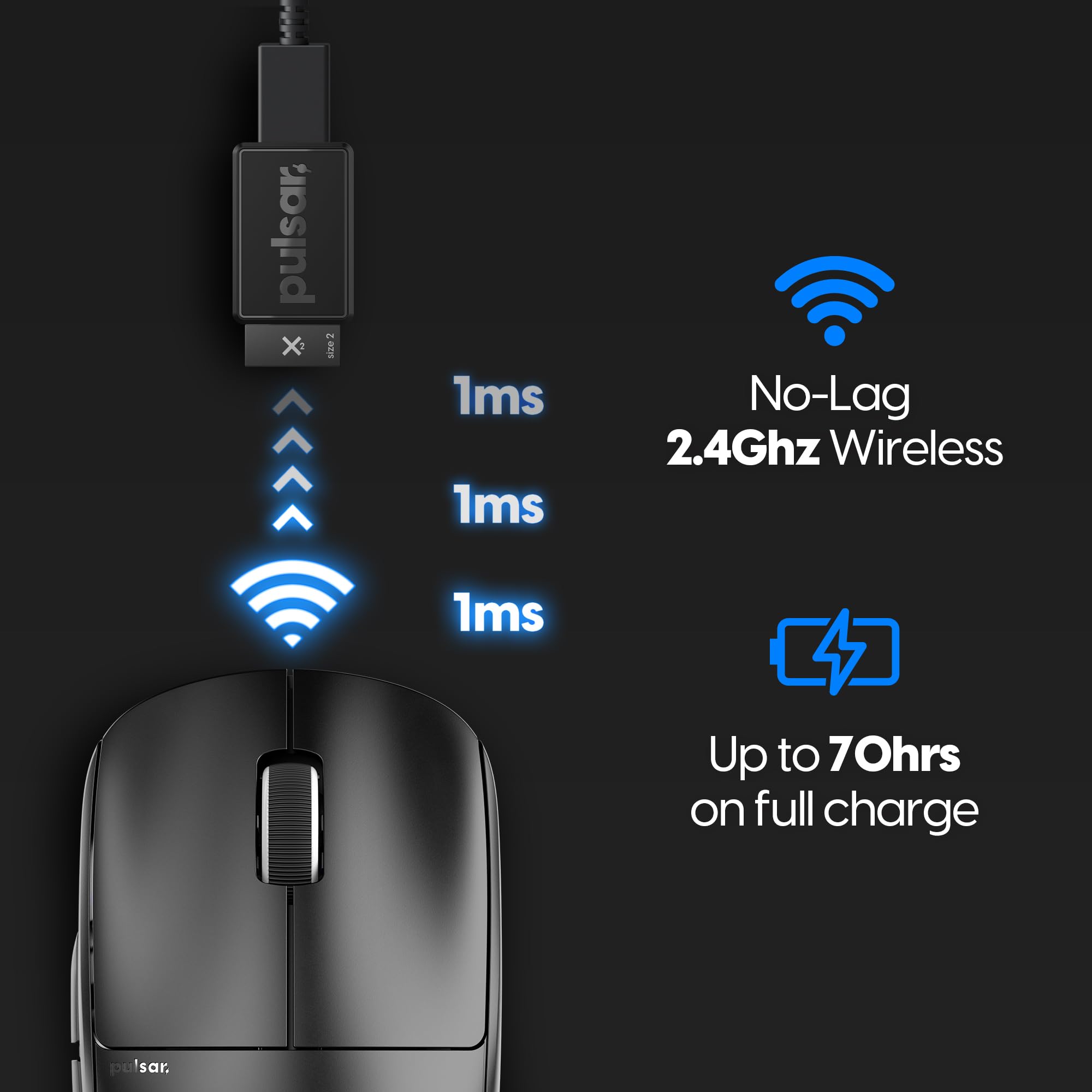 【未開封】Pulsar X2 eS ゲーミングマウス Amazon.co.jp: Pulsar Gaming Gears X2H eS ワイヤレス