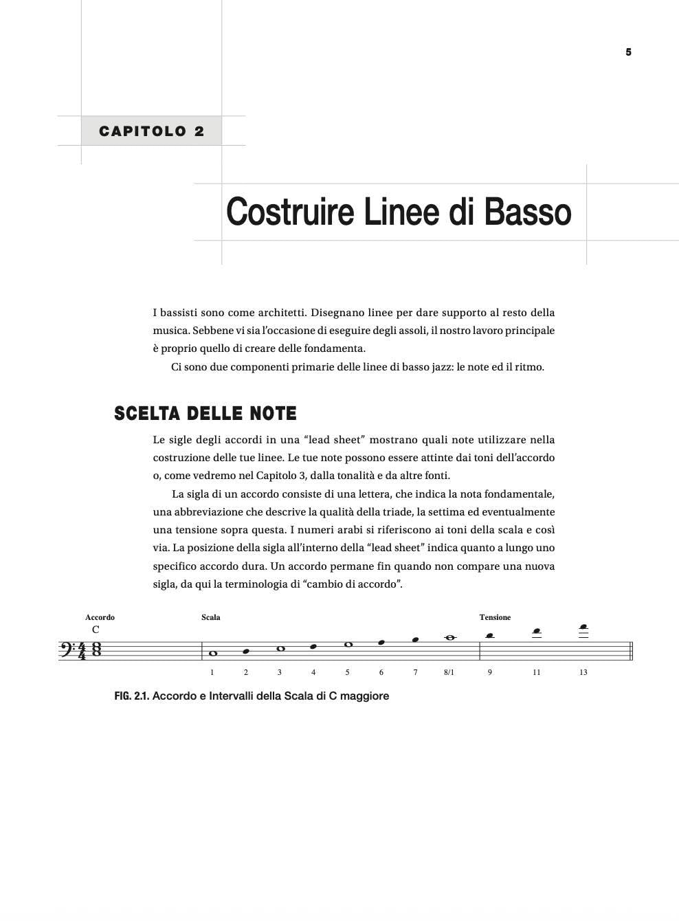 Berklee jazz bass. Ediz. italiana. Con File audio per il download