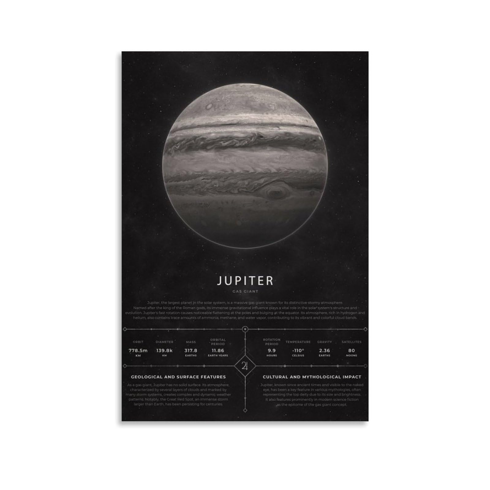 Jupiter Space Poster Office Room Decor Cosmic Starry Sky Wall Art Posters for Wall Decoration 20x30inch(50x75cm)