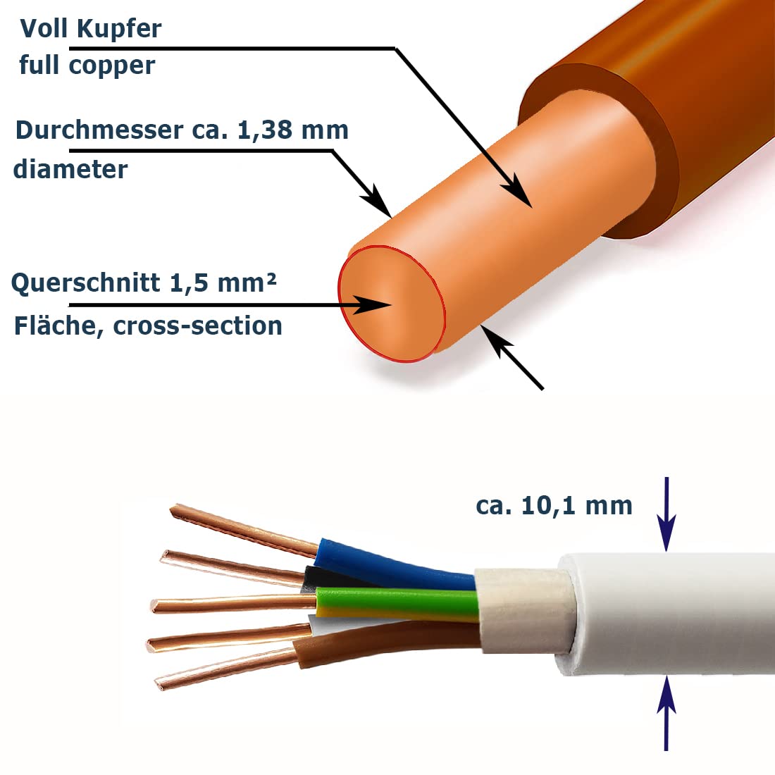 NYM-J 5x1,5 mm² 20m Mantelleitung Installationskabel nach DIN VDE 0250 M11