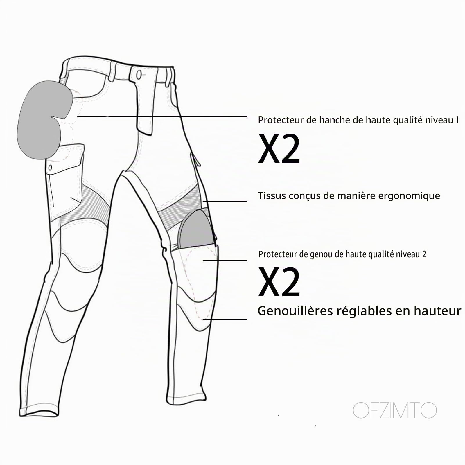 Pantalon Moto Homme Homologué, Jean Stretch, Vêtement Hiver/Été, Multicolore Facultatif