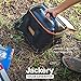 Jackery Explorer 100 Plus Bereich (TS-100plus)