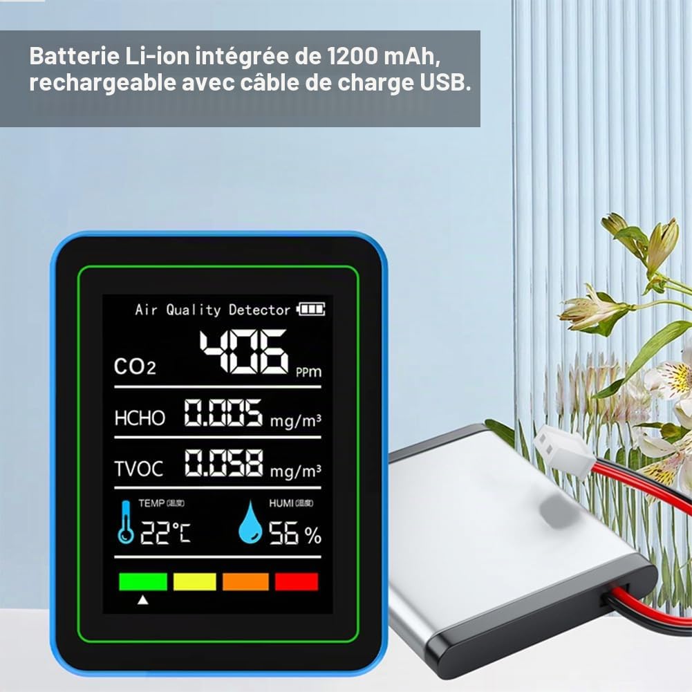 Détecteur de CO2 Moniteur de Monoxyde de Carbone, Moniteur Qualité de l'Air 5-en-1, Détecteur d'air, Charge USB, Mesure Température et Humidité, Portable, Moniteurs de Formol pour Maison
