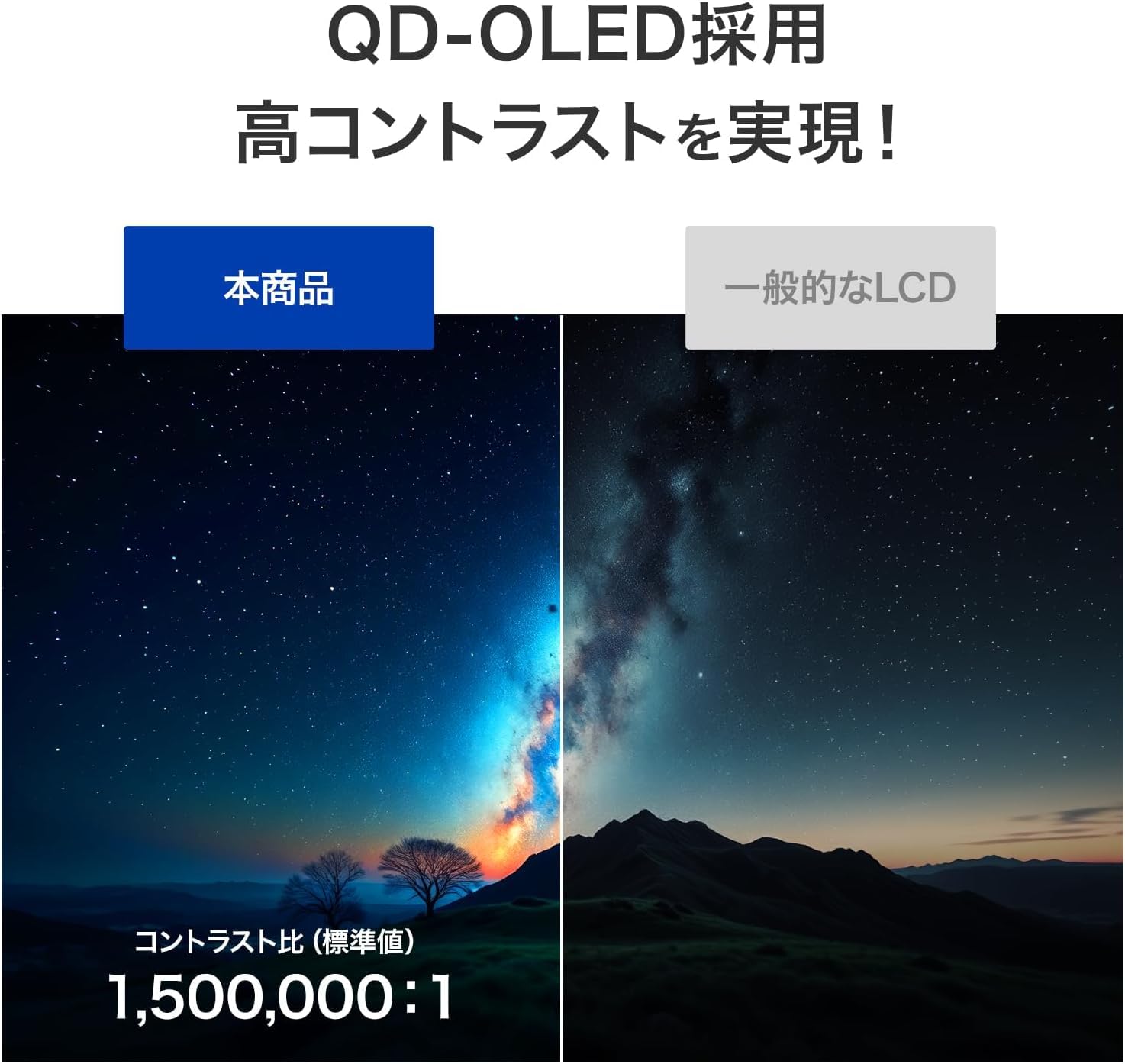 Amazon.co.jp: IODATA ゲーミングモニター 27インチ GigaCrysta QD 