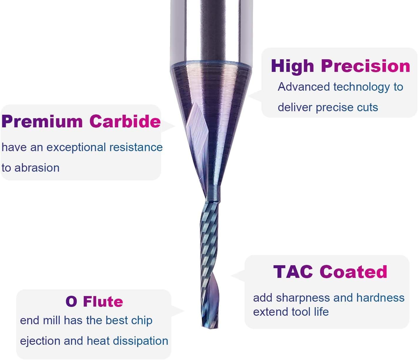 SpeTool Carbide Single Flute CNC Router Bits 1/16"&1/8" Cutting Diameter 1/4" Shank with TAC Coated, O Flute End Mill Spiral Router Bit for Aluminum Acrylic Metal Milling Cutter