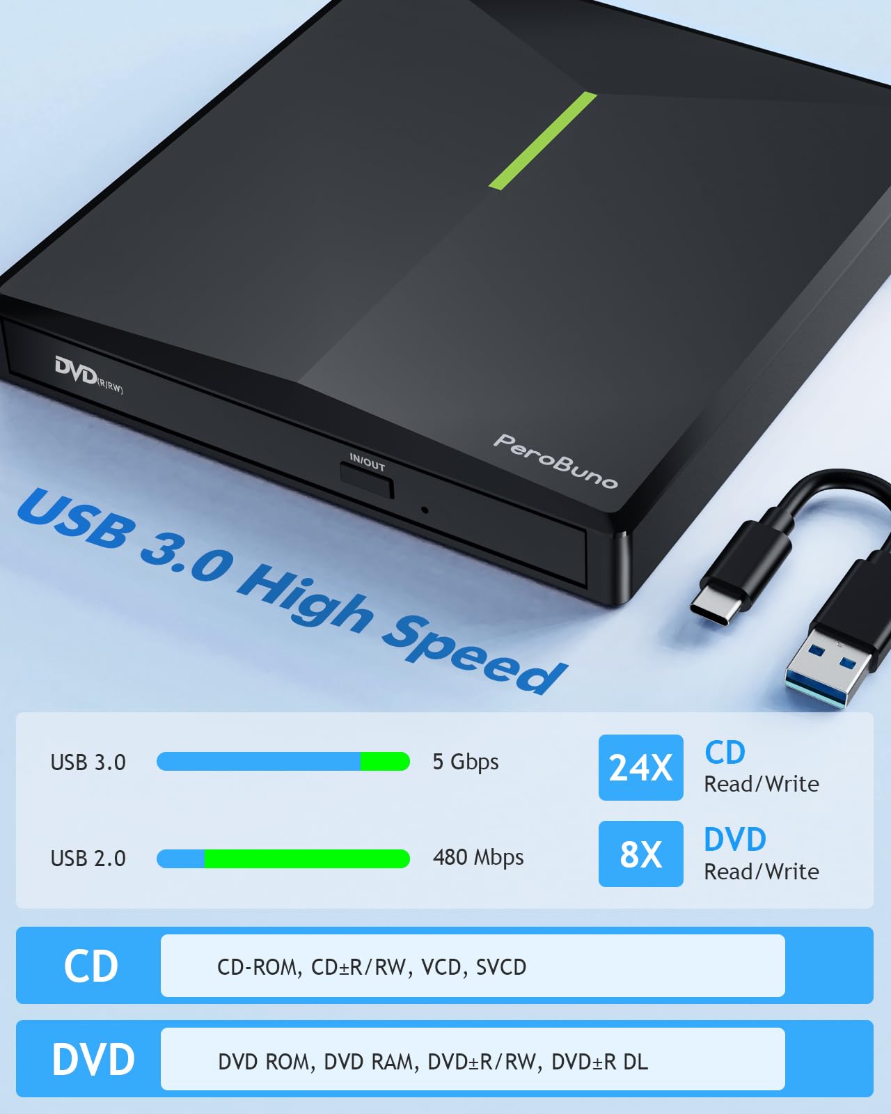 PeroBuno Lecteur CD DVD +/-RW Externe USB 3.0 USB C Portable Lecteur CD/DVD graveur Lecteur graveur Lecteur CD ROM Optique Lecteur de Disque pour Ordinateur de Bureau PC Mac MacBook Pro/Air Windows