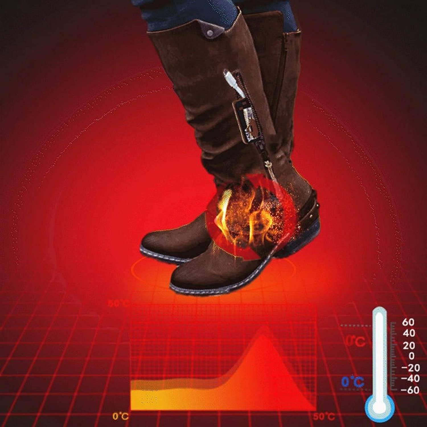 Botas de la Pantorrilla para Mujer Warm Zip Casual Talones hasta Media Pantorrilla Plana Inferior del Invierno
