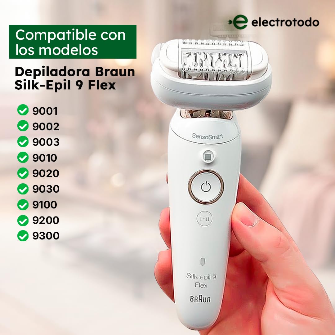 Cabezal De Arranque Original | Compatible Con Depiladora Braun Flex 81719648 | Repuesto Cabezal De Depilación Cómodo Color Blanco | De Ajuste Preciso y Fácil Instalación Para Depiladora