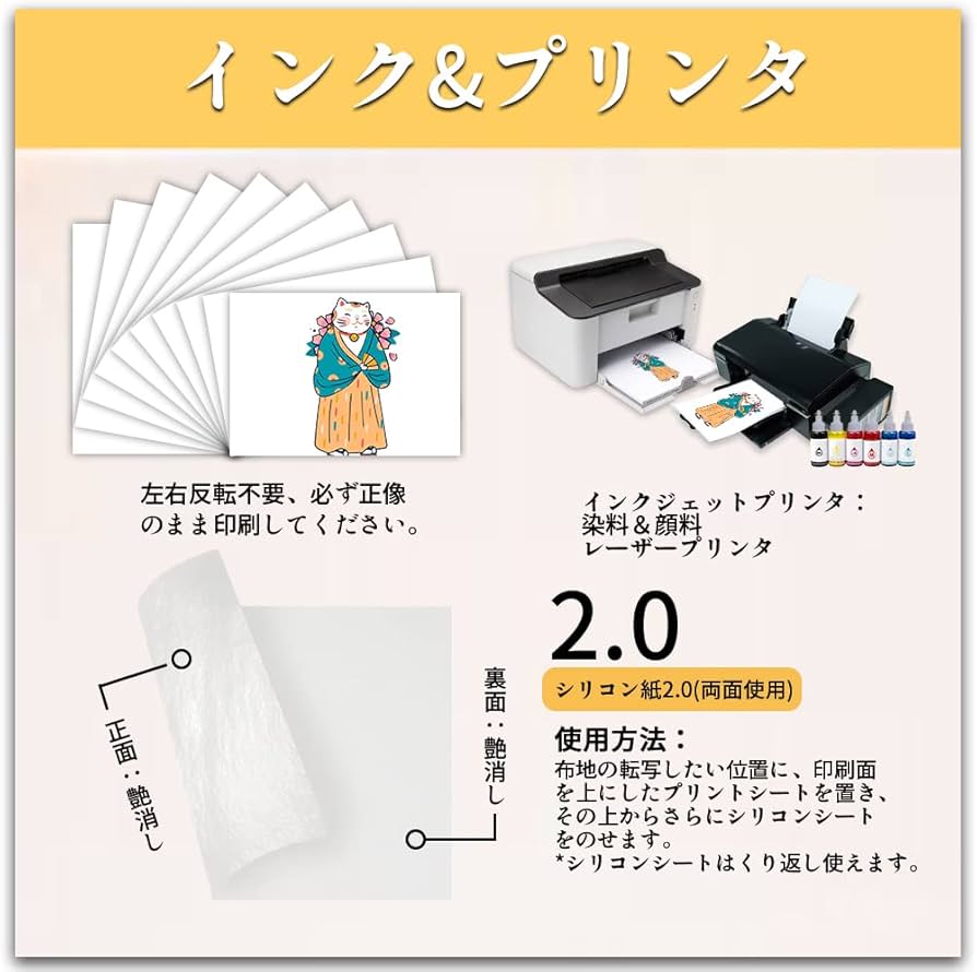 アイロンシート白5枚 Amazon | TransOurDream 真正の転写シート