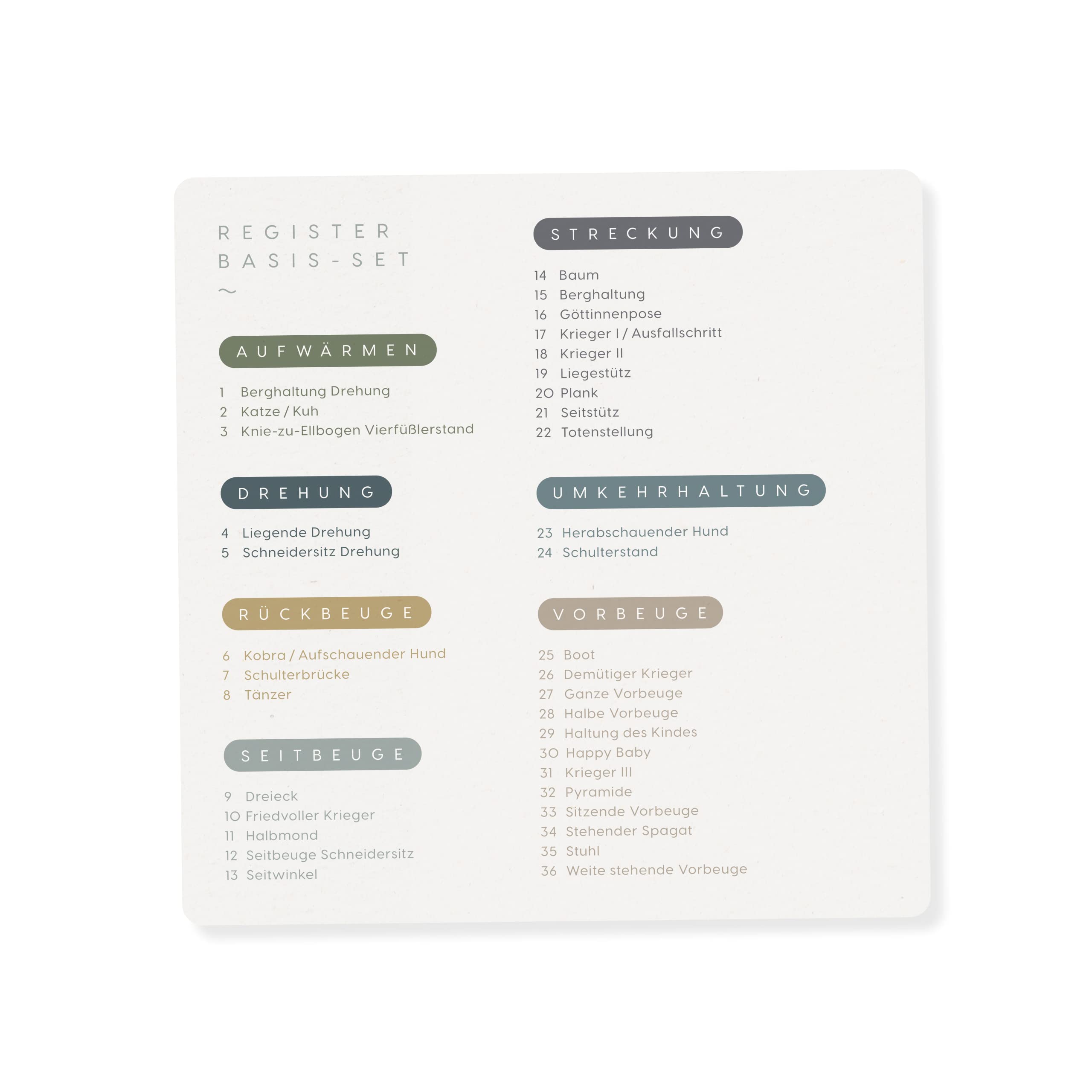 Yoga Karten Basis-Set 1 Set