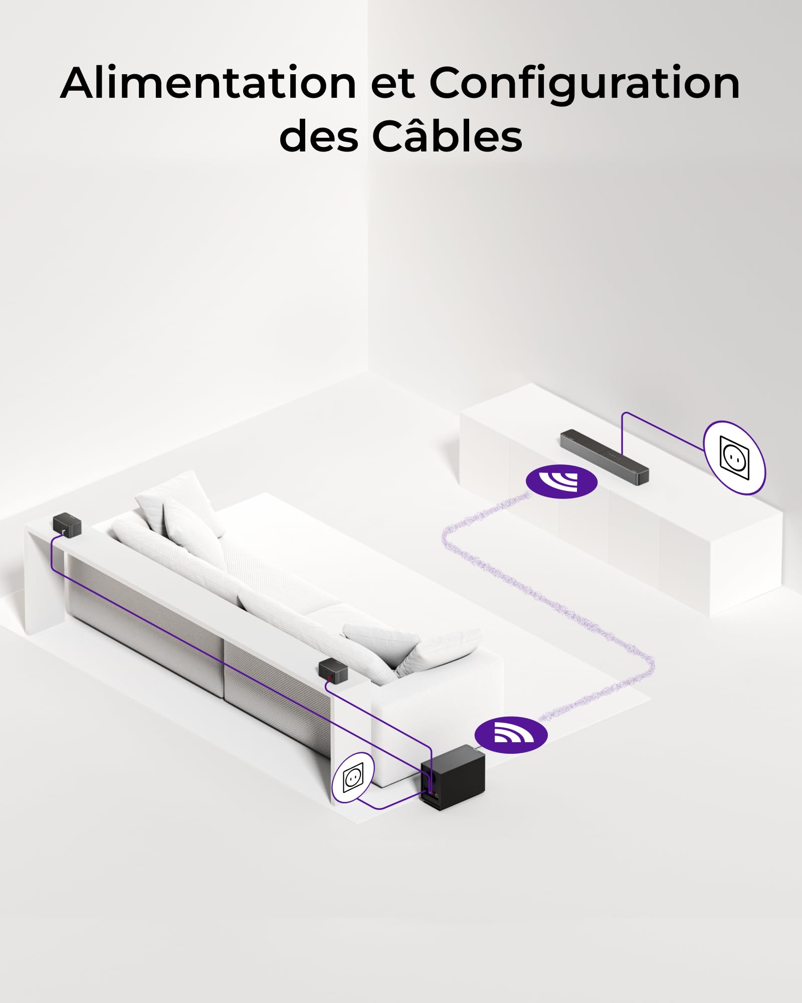 ULTIMEA 5.1 Barre de Son TV avec Dolby Atmos, Caisson de Basses sans Fil | 312W Crête Système Surround pour Home Cinema, HDMI eARC, 2 Enceintes Surround Filaires, Bluetooth 6.0, App, Poseidon M80