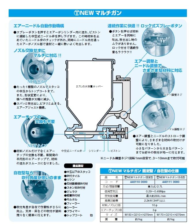 Amazon | 大塚刷毛 マルテー NEWマルチガン 自在 銀 | ペイント Amazon | 大塚刷毛 マルテー NEWマルチガン 自在 銀 | ペイント