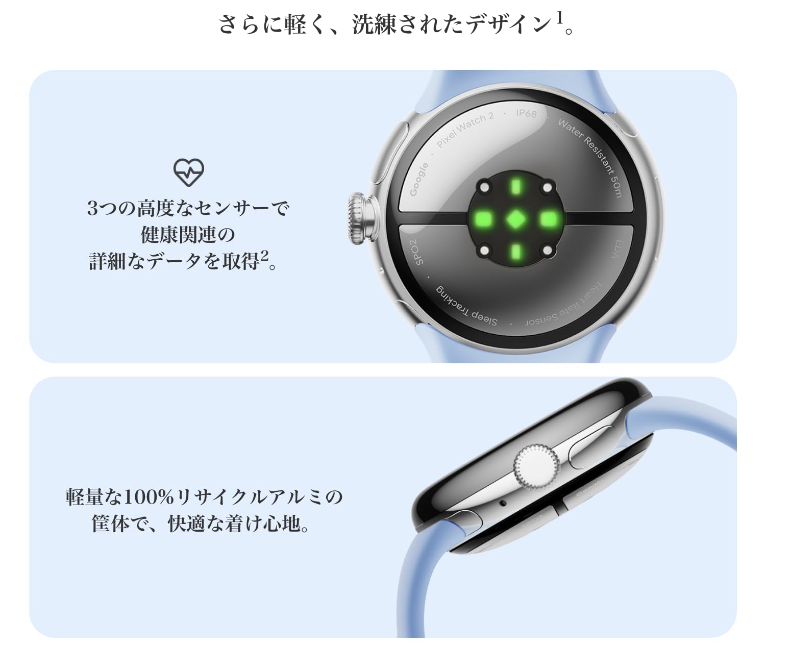 Amazon.co.jp: 【整備済み品】Google Pixel Watch 2 Wi-Fiモデル G4TSL