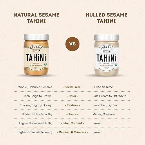 Miniatura 5 de Pasta de Tahini orgánica de 16 onzas (1 libra), aderezo de sésamo blanco sin cáscara, certificado por la USDA, sin gluten, kosher, salsa Tahini