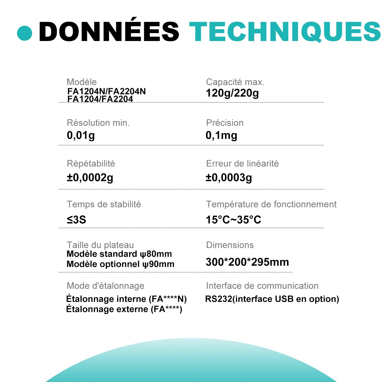 JOANLAB Balance Analytique 120g x 0.1mg, Balance de Laboratoire Professionnelle avec Calibration Externe, 0.0001g de Précision pour Laboratoire, Bijouterie