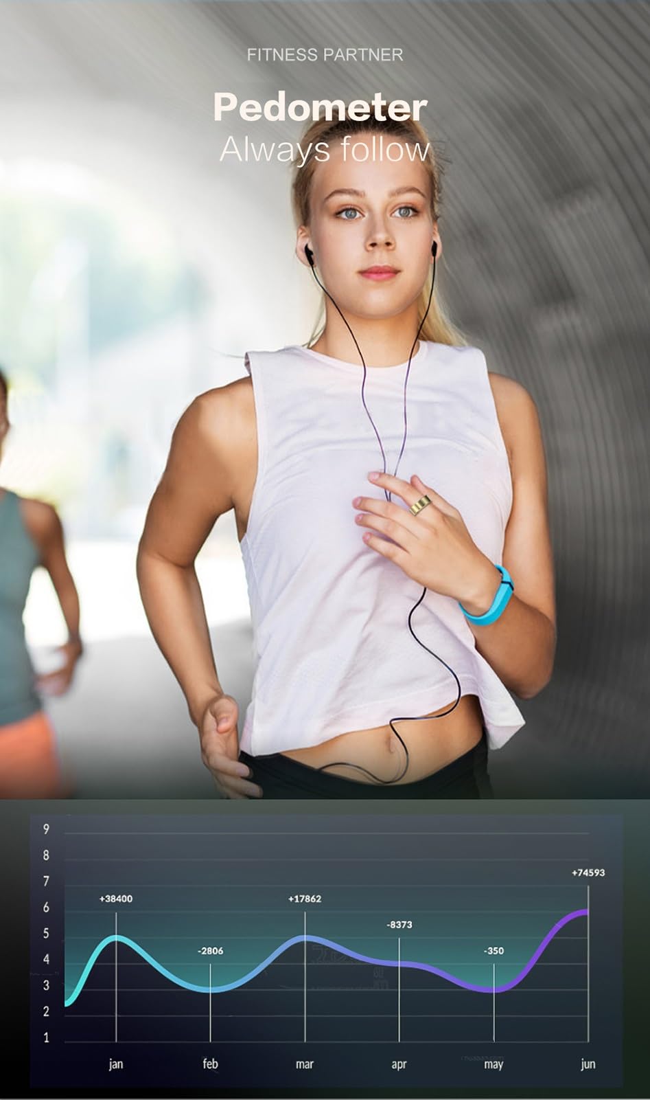 Il Rilevatore di Salute Smart Ring Registra Continuamente la Qualità del Sonno, la Frequenza Cardiaca, la Temperatura Corporea, L'ossigeno Nel Sangue e la Pressione Sanguigna for Uomini e Donne ( Colo
