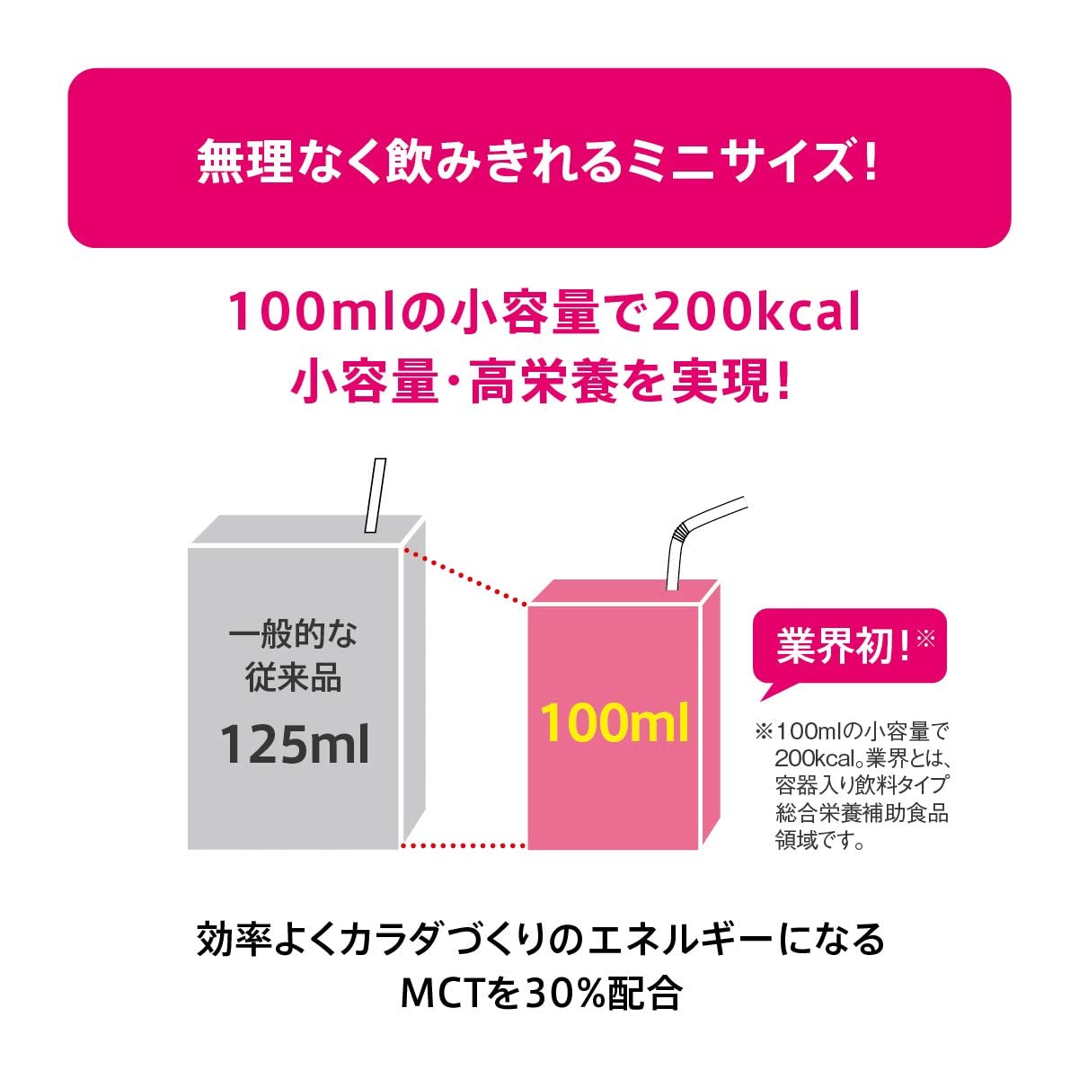 Amazon.co.jp: 味の素 メディミル ロイシンプラス バニラ風味 100ml×15 