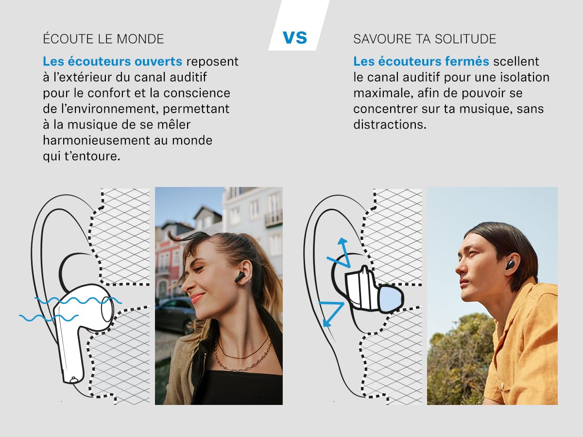 Sennheiser ACCENTUM Open Wireless Earbuds – Ecouteurs Bluetooth sans Fil Sport Open Ear, Son Dynamique, Bluetooth 5.3, IPX4, 28 h d’Autonomie, Boîtier de Charge USB-C, Noir
