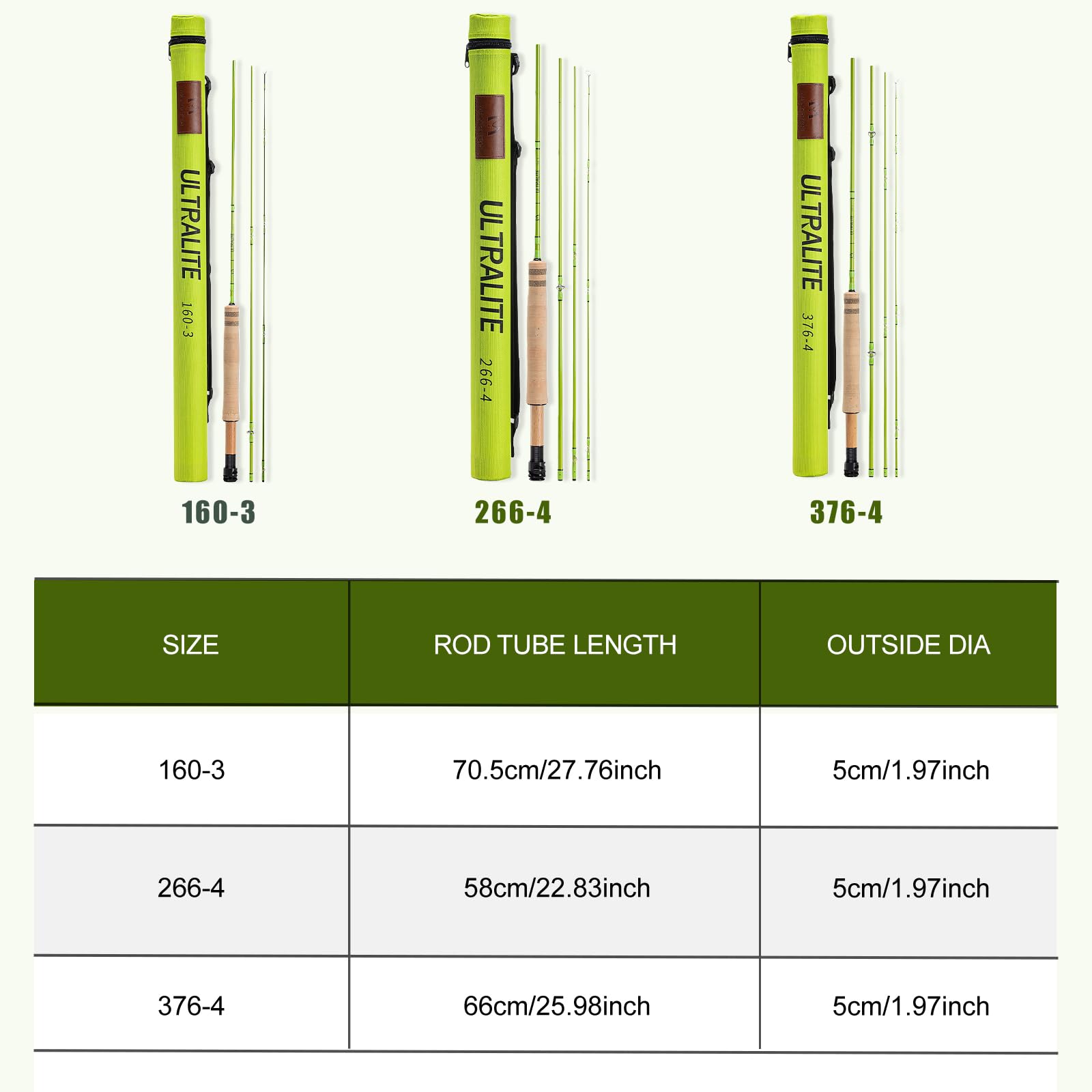 Amazon.com : Maxcatch Ultralite-X Fly Fishing Rod for Small