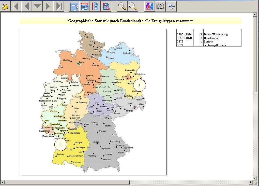 Der Stammbaum 6.0 Premium - Professionelle Ahnenforschung