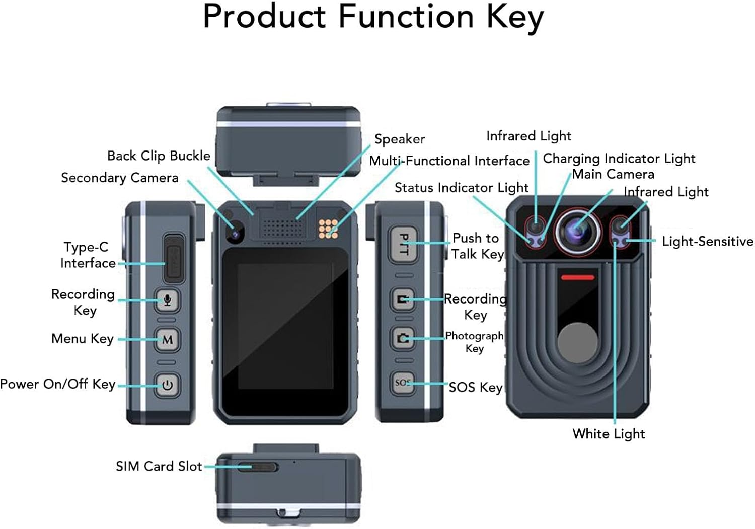 Diagram of Cuifati 2K Body Camera with labeled parts