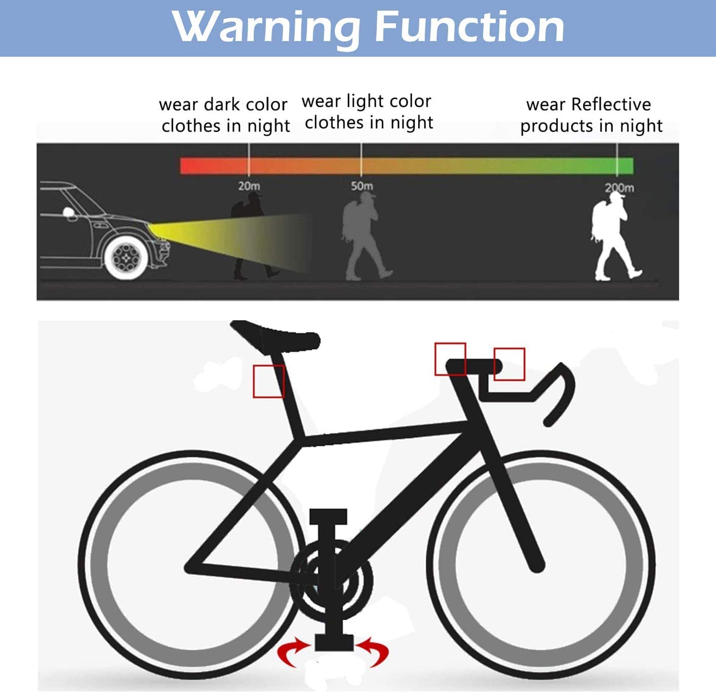 Set Riflettori Bici A Raggi – Completo Anteriore/posteriore Trasparente E Rosso, Massima Visibilità Notturna, F&R
