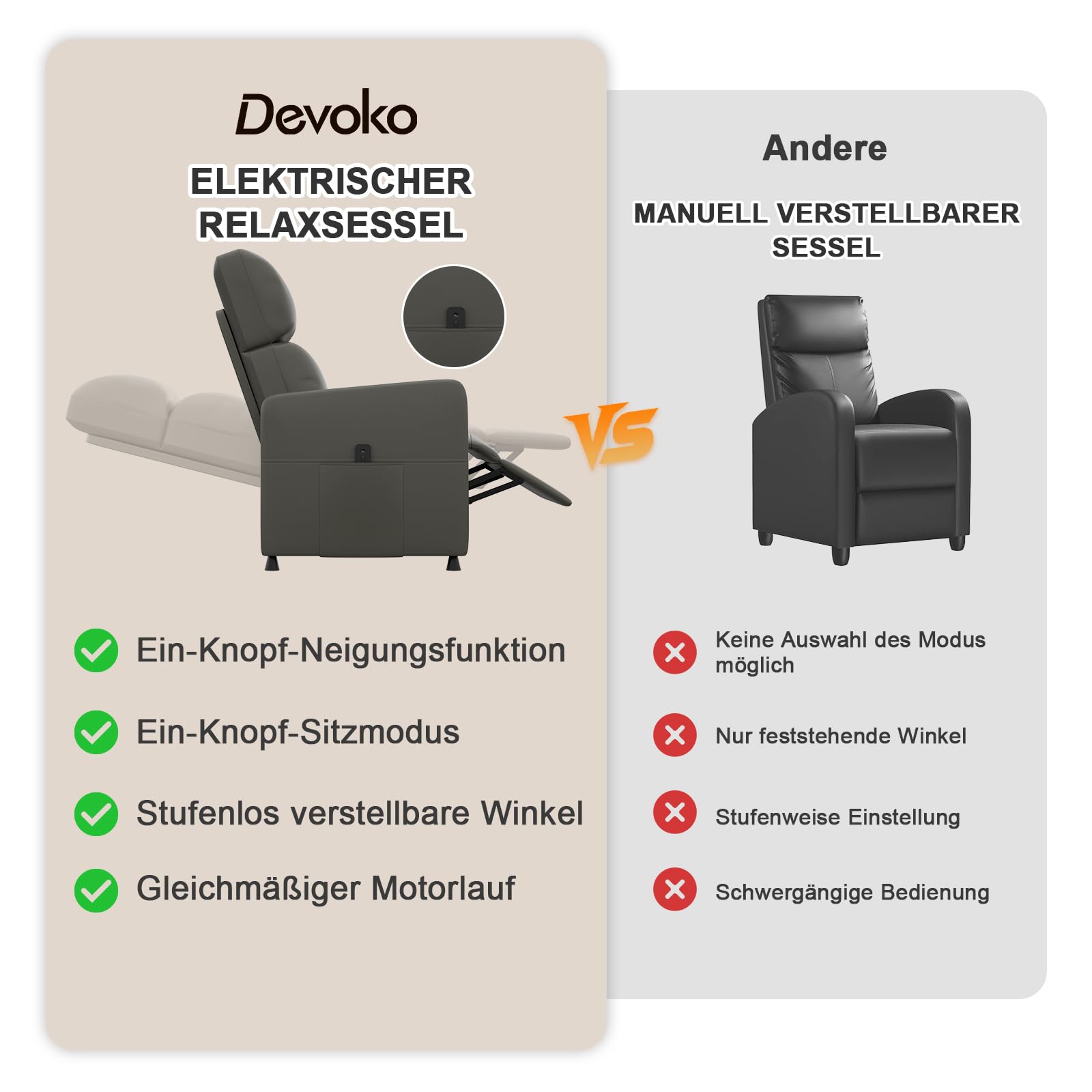 Devoko Elektrisch Verstellbarer Relaxsessel mit Liegefunktion - Fernsehsessel Einzelsessel Ruhesessel Liegesessel für Wohnzimmer & Schlafzimmer Heimkino - PU Graugrün