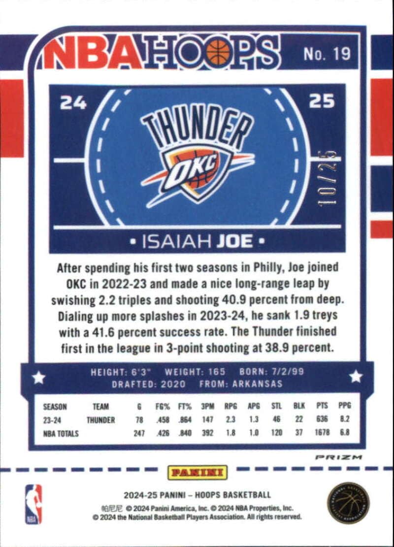 Amazon.com: 2024-25 NBA Hoops Premium Prizms Green Lazer #19