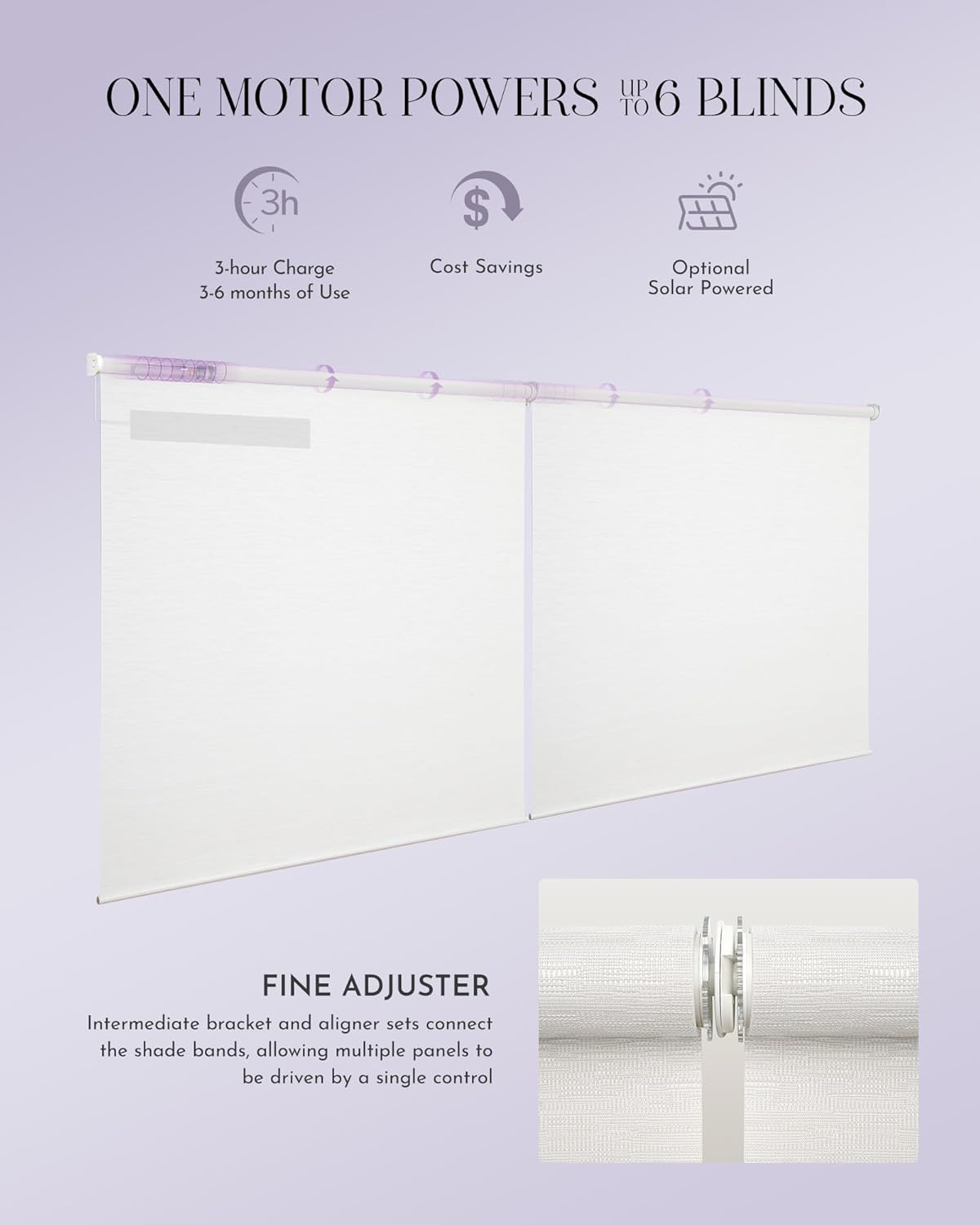 Graywind Smart Coupled Roller Shades Compatible with Alexa Google Custom Size Solar Powered Motorized Linked Blinds for Windows (Blackout Fabric Series)