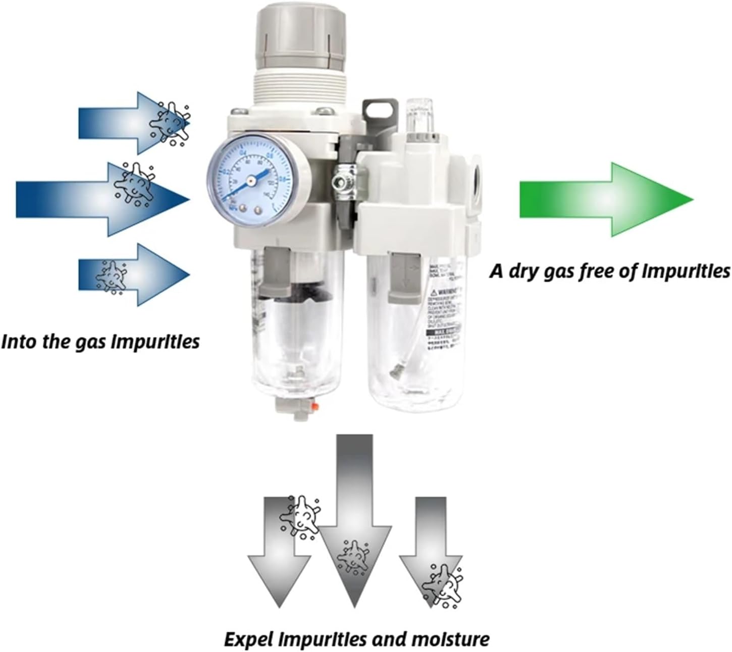 Oil-water separator fine filtration double part AC20A-02G-A built-in table AC30A-03G-A automatic drainage AC20A-02DG-A(AC40A-03G-A)